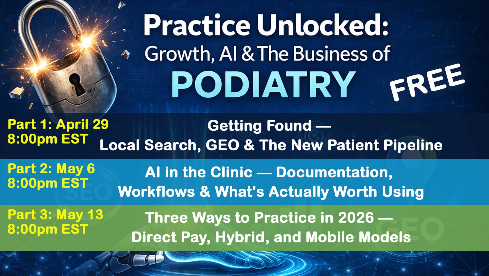 Practice Unlocked: Growth, AI & The Business of Podiatry